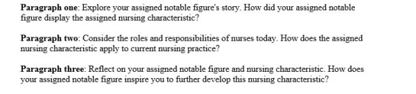 NR393 Week 3 Historical Figures and Their Nursing Characteristics