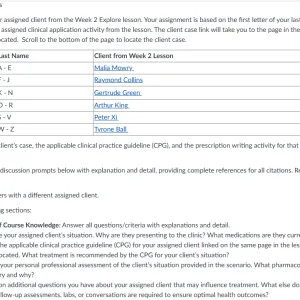 NR565 Week 2: Discussion CPGs Related to Cardiac Conditions