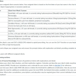 NR565 Week 3 Collaboration Café CPGs Related to Opioid Prescribing