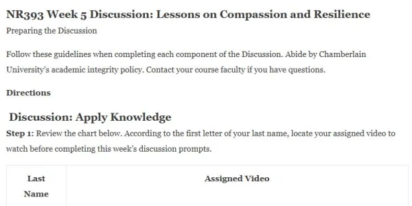 NR393 Week 5 Discussion Lessons on Compassion and Resilience