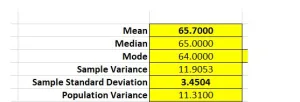 MATH225N Week 5 Lab Assignment 2