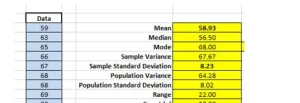 MATH225N Week 7 Lab Assignment