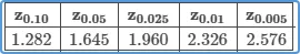 MATH225N Week 8: Final Exam