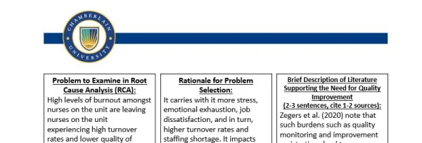 NR447 Week 6 Assignment Fishbone and PDSA Quality Improvement