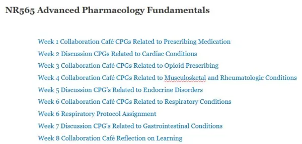 NR565 Advanced Pharmacology Fundamentals