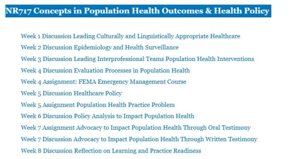 NR717 Concepts in Population Health Outcomes & Health Policy