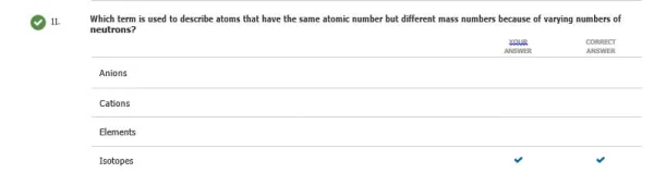 CHEM1001 Introduction to Chemistry PKGO Test