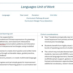 EDUC 91137 Learning Area Languages 2 – Assignment 2